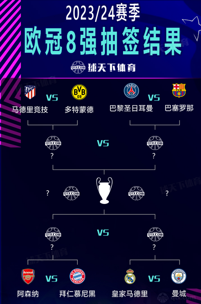个俱